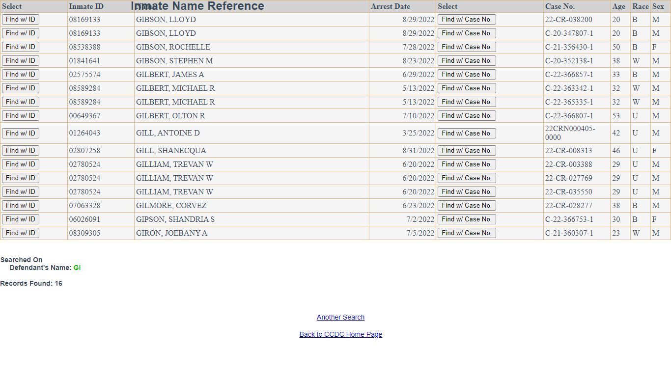 In-Custody Names - Clark County, Nevada